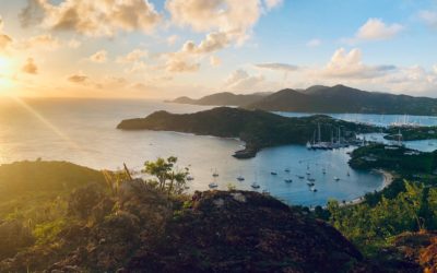 What You Should Know About Investing in Caribbean Resort Real Estate
